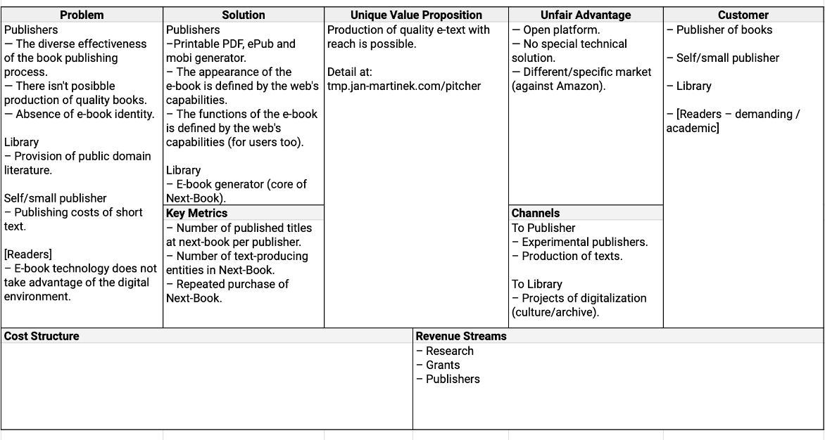 Digitally reproduced lean canvas.